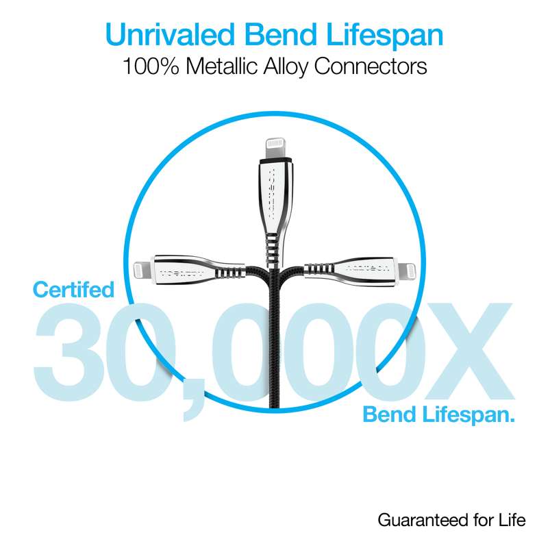 #Naztech TITANIUM USB-C to Lightning Charging Cable 180cm