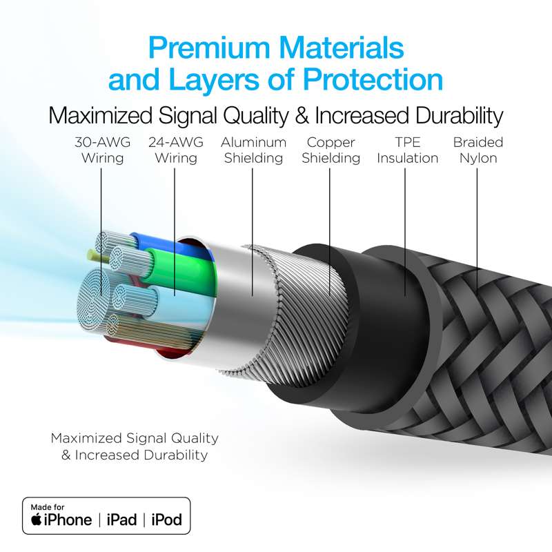 #Naztech TITANIUM USB-C to Lightning Charging Cable 180cm