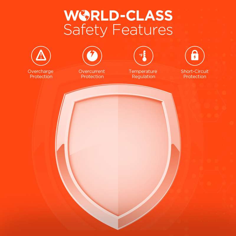 #HyperGear MaxCharge 3-i-1 trådløs ladestation