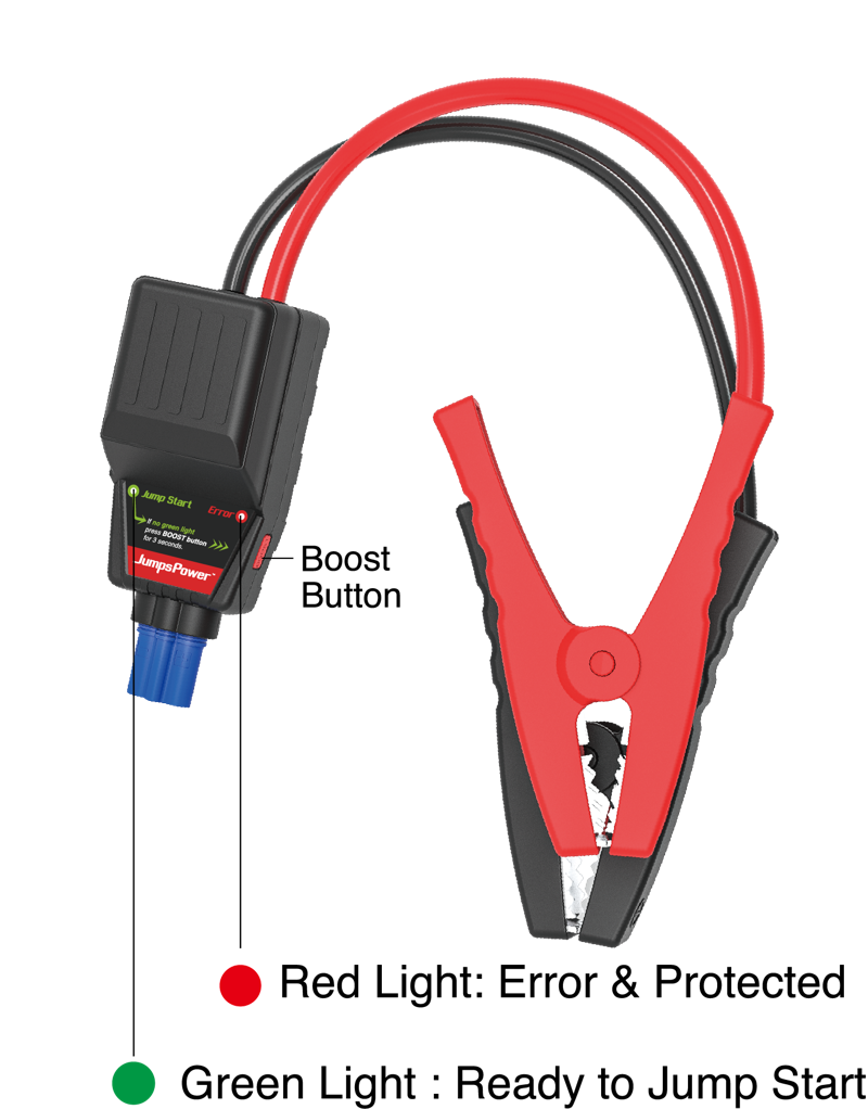 Jumpspower GTA Kompressor/Booster 12V 2000A