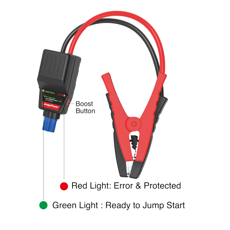 Jumpspower GT2 Booster/Powerbank 12V 2000A