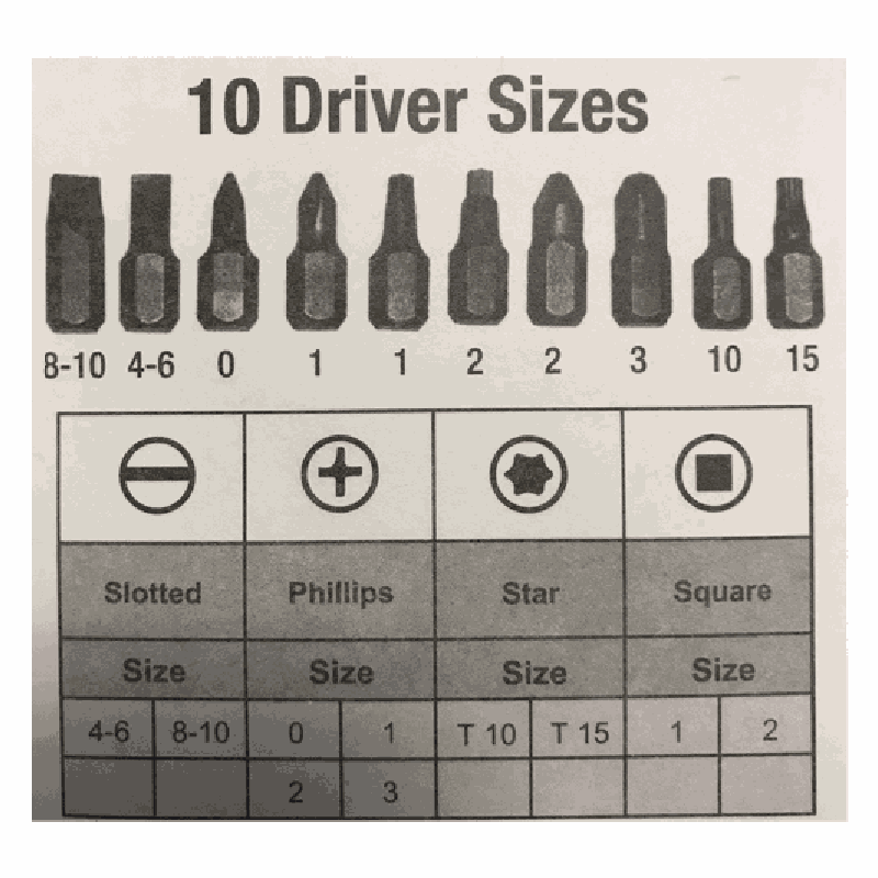 Bit-Dr XR multi-skruetrækker