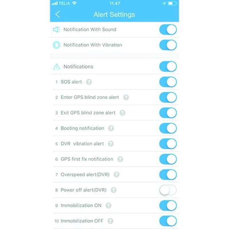 Zmartgear GPS Tracker til installation 4G