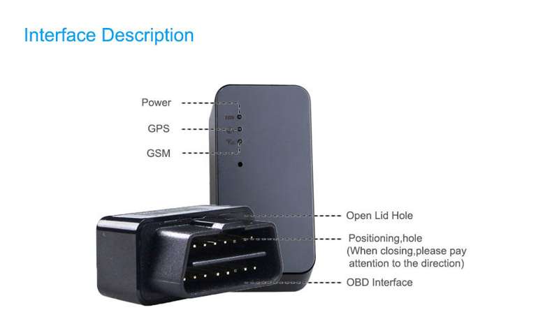 Zmartgear GPS Tracker OBD VL505