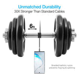 #Naztech TITANIUM USB-C to USB-C Charging Cable 180cm