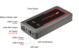 Jumpspower GT2 Booster/Powerbank 12V 2000A